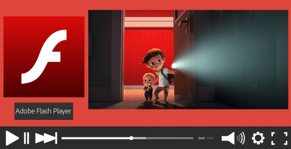 Обзор программы Adobe Flash Player