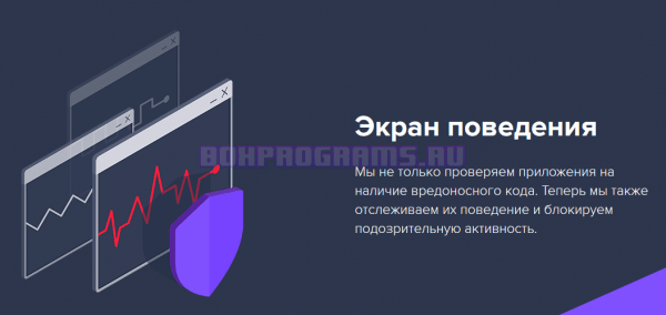 Аваст Антивирус - экран поведения системы