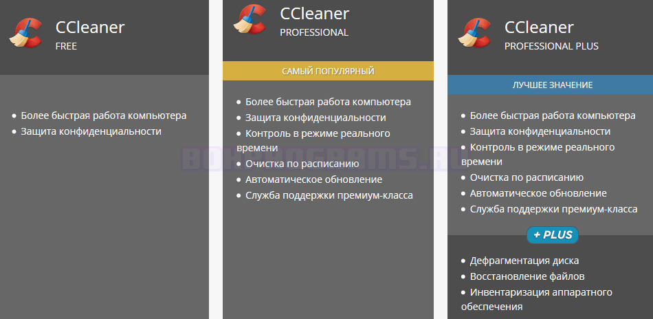 Как обновить ccleaner бесплатно до последней версии на русском языке