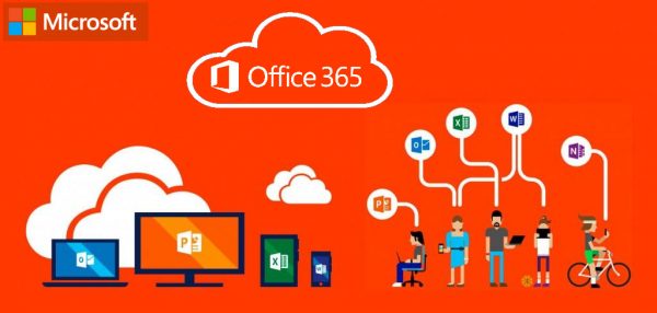 Обзор программы Microsoft Office 365 для дома
