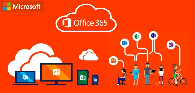 Какие программы входят в microsoft office 365