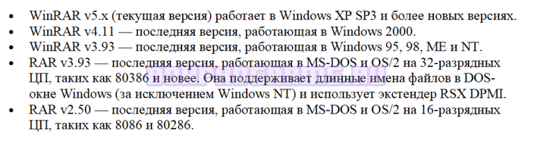 На чем написан winrar