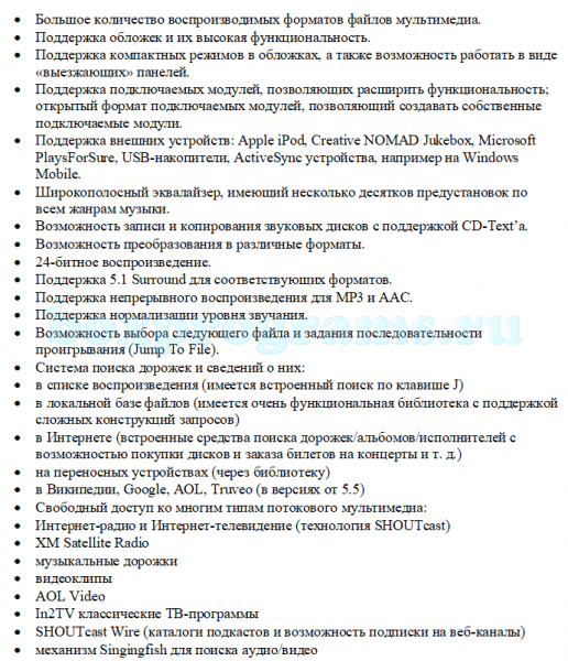 Функциональность программы Винамп на русском