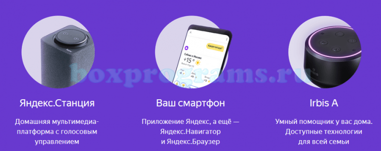 Станция по подписке. Яндекс станция реклама. Реклама Яндекс станции Алиса. Прибор Алиса для дома. Управление Яндекс станцией.