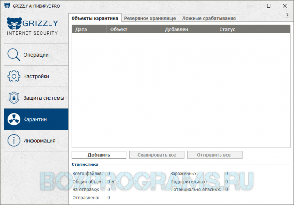 Антивирус Grizzly Pro на русском языке