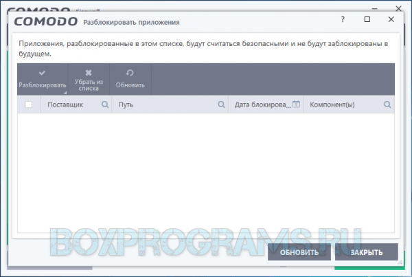 Comodo Firewall для Windows