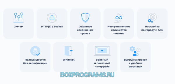 Ake.net русская версия